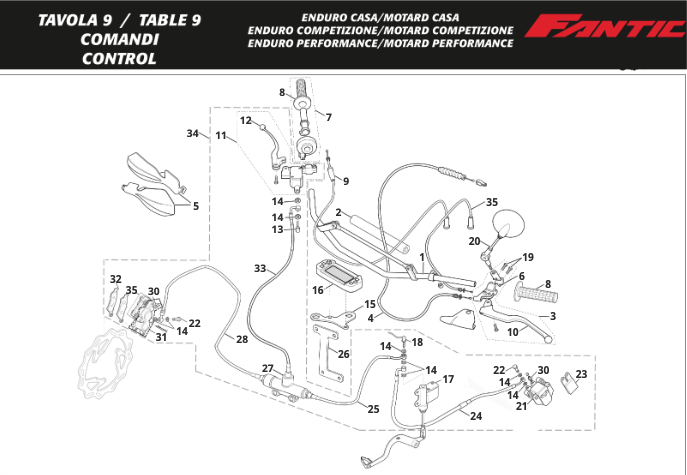 YTed6wJ66V_9 - CONTROL (TL125 2018 - Enduro:Motard PERFORMANCE).png